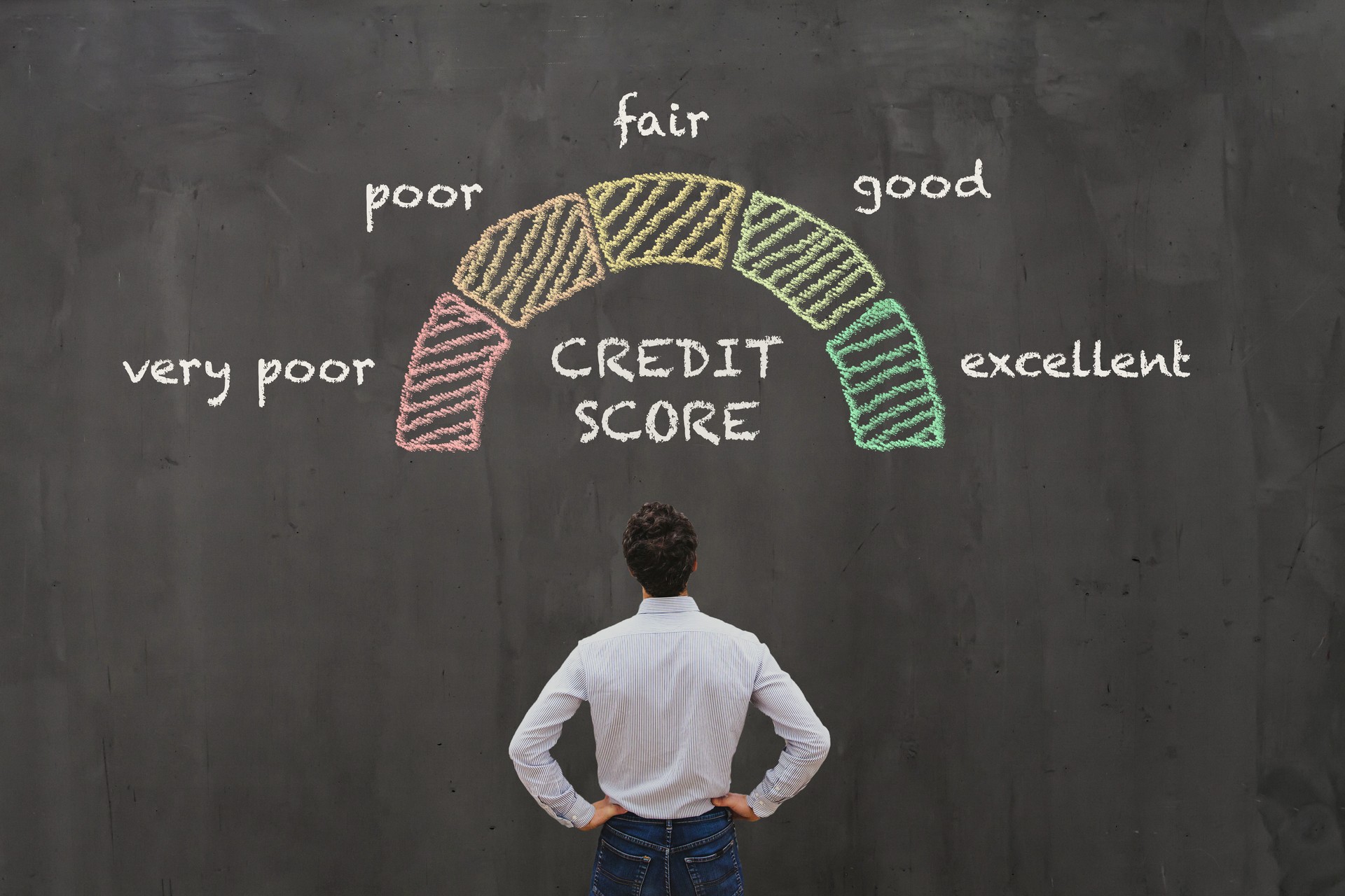 credit score concept